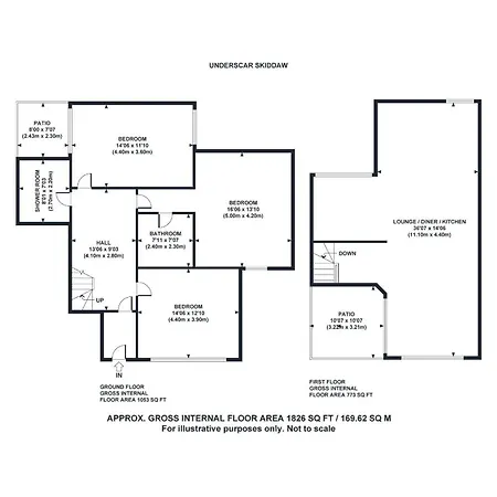 Feriehus Underscar - Skiddaw Keswick (Cumbria)